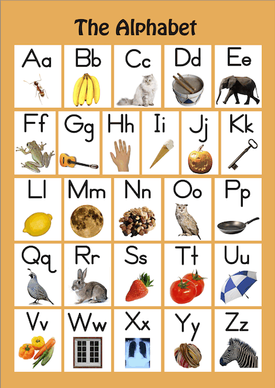 Alphabet Chart