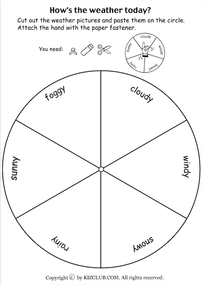 Weather Wheel