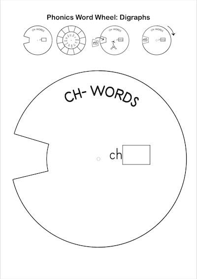 Phonics Wheel