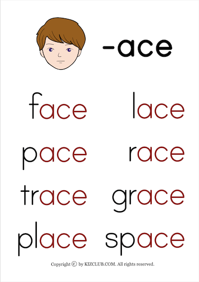 Long Vowels Poster