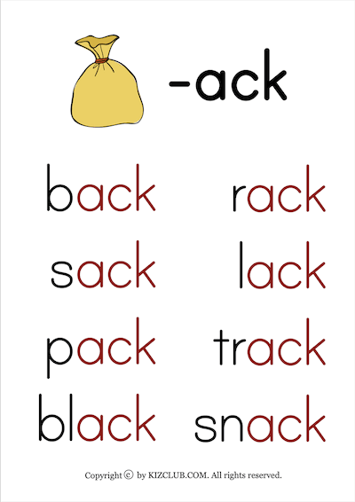 Short Vowels Poster