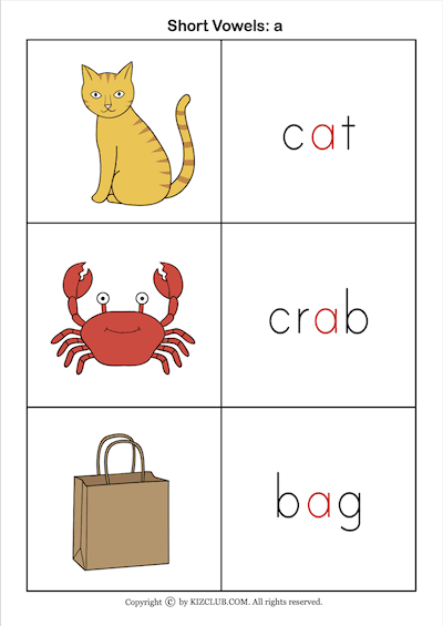 Short Vowel Cards